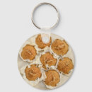 Search for muffin keychains Cupcakes
