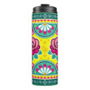 Search for aztec indian mugs Batik