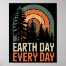 Search for forest conservation posters Ecology