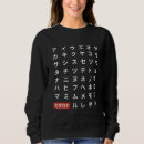 Recherche de hiragana vêtements Katakana