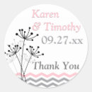 Search for pink and white chevron stickers Grey
