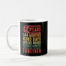 Search for coupe mugs Couple