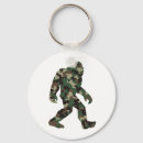 Search for bigfoot keychains Yeti