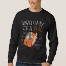 Recherche de fox hoodies Forêt