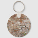 Search for old pattern keychains Background