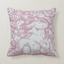 Recherche de lapin décoration coussins Décoration de pépinière