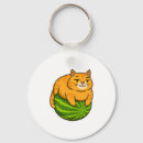 Search for chubby keychains Kitten