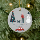 Search for scandinavian ornaments Nordic