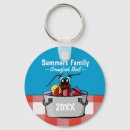 Search for crayfish keychains Seafood