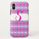 Recherche de concepteur de iphone coques Initiale
