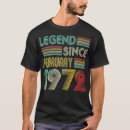 Search for dank meme clothing Dance