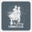 Recherche de frozen stickers Congelé 2