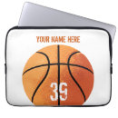 Search for dunk electronics Hoops