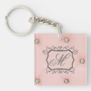 Recherche de diamant rose porteclés Bling