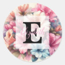 Search for azalea stickers Pink