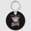 Search for unique funny quotes keychains Style