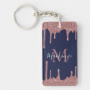 Recherche de parts keychains Rose doré