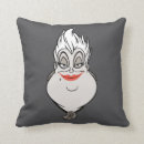 Search for mermaid decor The little mermaid