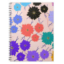 Search for designer notebooks Texture