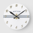 Search for anchor clocks Stripes