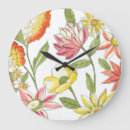 Recherche de jardin horloges Floral