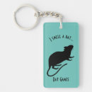 Search for rat keychains Dog
