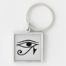 Search for pharaoh keychains Eye of horus