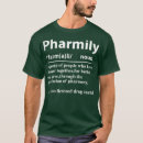 Search for pharmacist retirement gifts Jobs