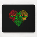 Search for african flag mousepads 1865