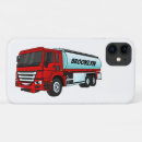 Recherche de réservoir iphone coques Transport
