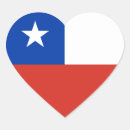 Search for flag of chile stickers America
