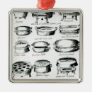 Search for handling ornaments Handles