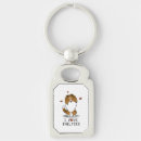 Search for shetland sheepdog keychains Funny