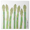 Recherche de salade carreaux Vert