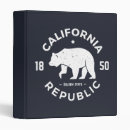 Search for republic binders Travel