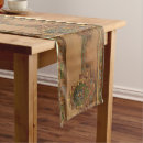 Search for wood table runners Pattern