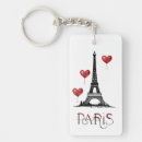 Search for heart balloons keychains For her