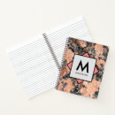 Recherche de granit Monogramme