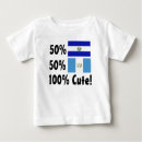 Search for chapin clothing Salvador