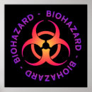 Recherche de de biologie posters Rouge
