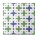 Recherche de vert bleu carreaux Carré