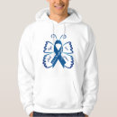 Search for addisons disease awareness Adrenal