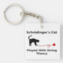 Recherche de schrodinger porteclés Geek