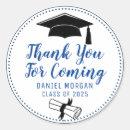 Search for thank you for coming to stickers Script