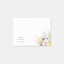 Recherche de vintage floral posters Botanique