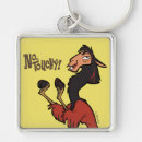 Search for groove keychains Kuzco