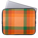Search for costume designer electronics Background
