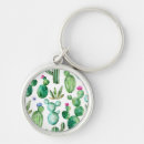 Search for watercolor pattern keychains Cactus