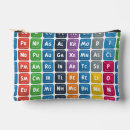 Search for elements accessories Geek
