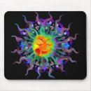 Search for karma electronics Yoga
